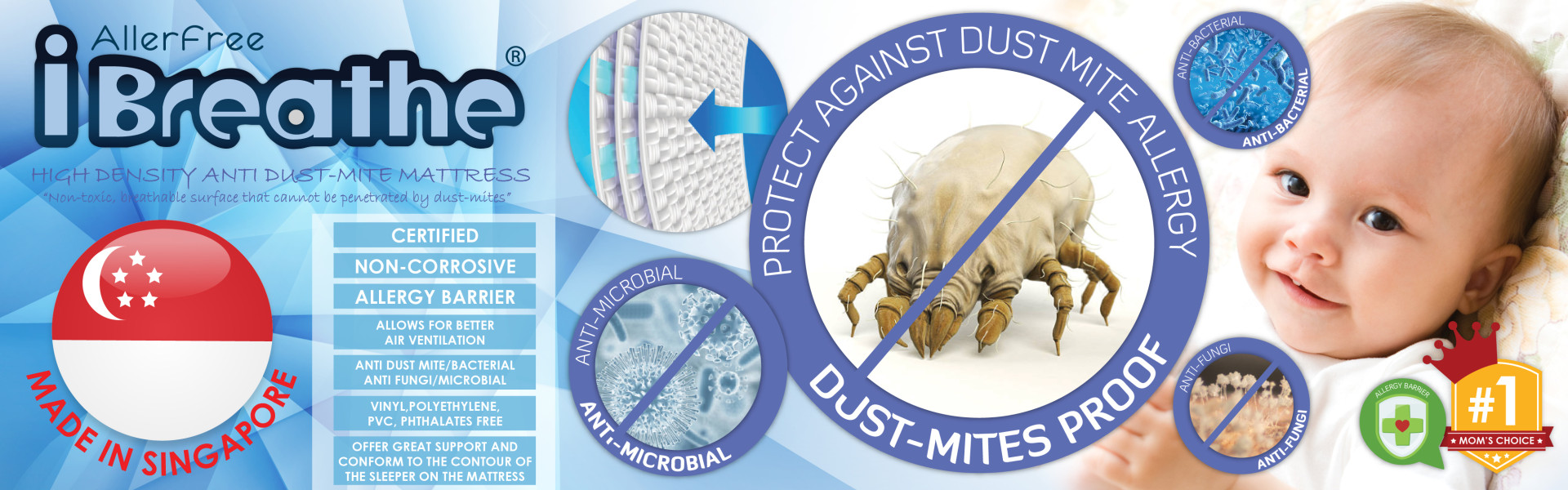 iBreathe AllerFree Anti Dust Mite Mattress