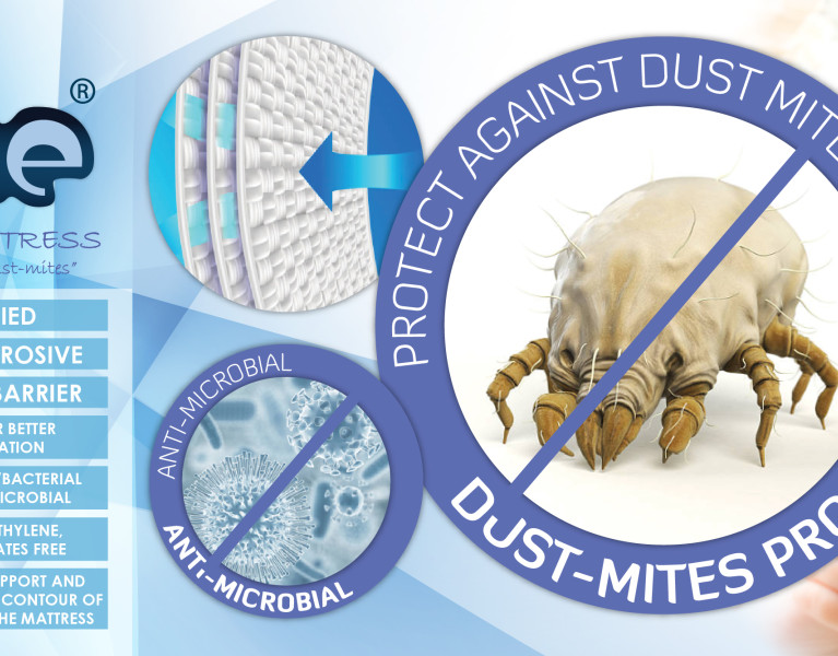 iBreathe AllerFree Anti Dust Mite Mattress
